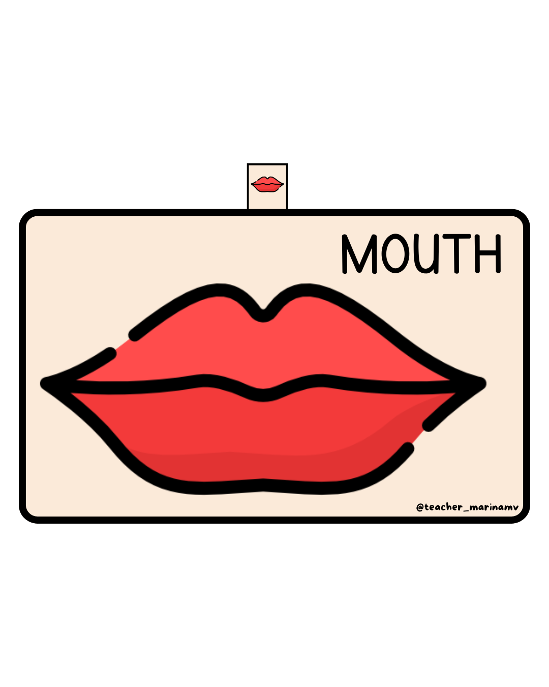 Librito de vocabulario: Body Parts