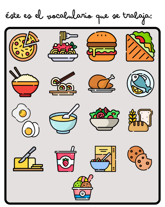 Flashcards: Food